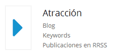 Atracción Inbound Marketing