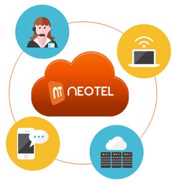 Centralitas voip