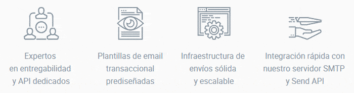 Email transaccional Email transaccional