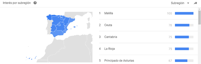 Tendencias moda provincias en España