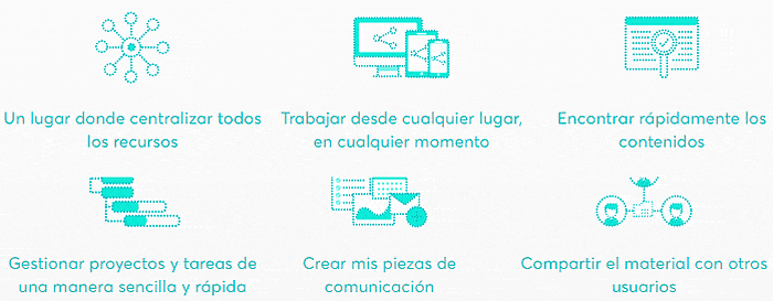 Aplicación de gestión de marcas Aplicación de gestión de marcas