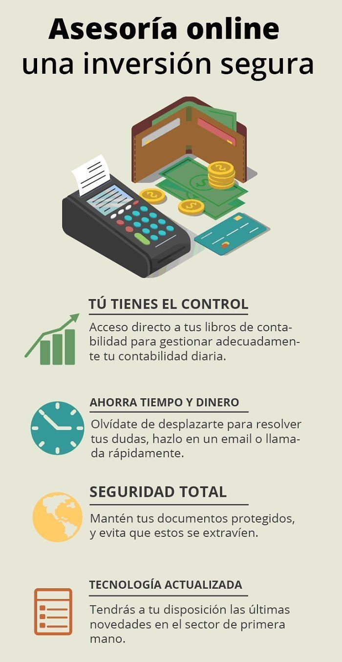 Asesoría online