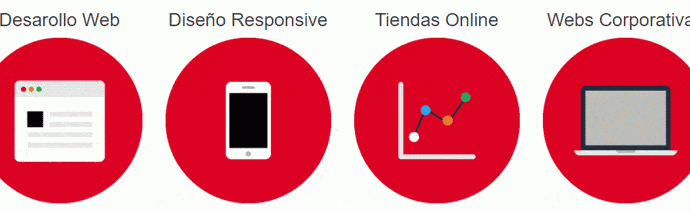 Servicios desarrollo web