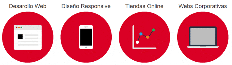 Servicios desarrollo web