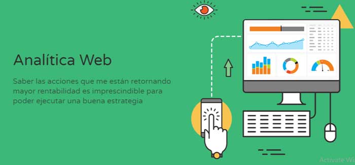 Analítica web