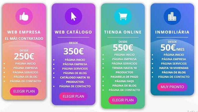 Tipos de web