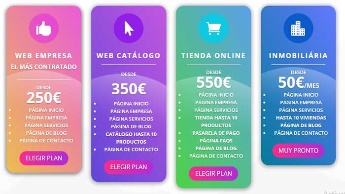 Tipos de web