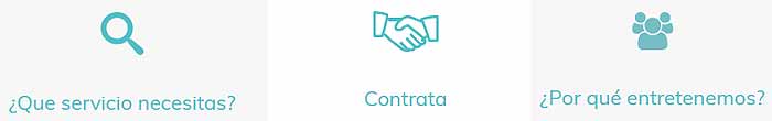 Contratar servicios entretenimiento Contratar servicios entretenimiento