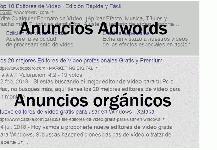 Anuncios patrocinados Adwords