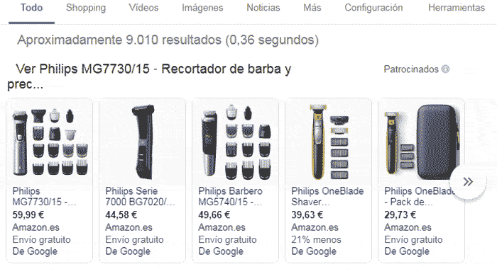 Aparecer en Google por productos Aparecer en Google por productos