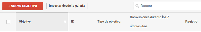 Conversiones Analytics