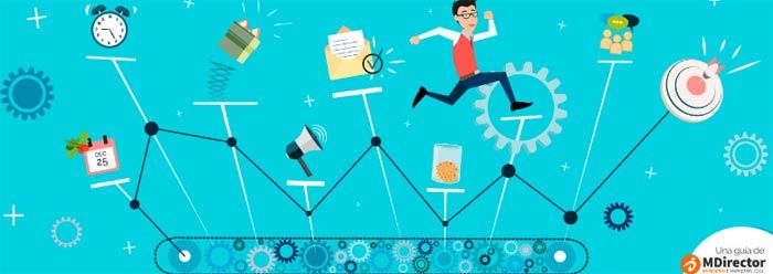 Beneficios de marketing automation