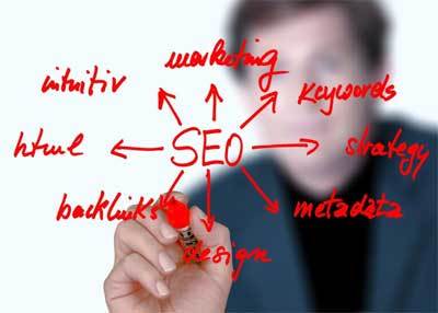 SEO para psicólogos