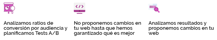 Metodología Comunicare Metodología Comunicare