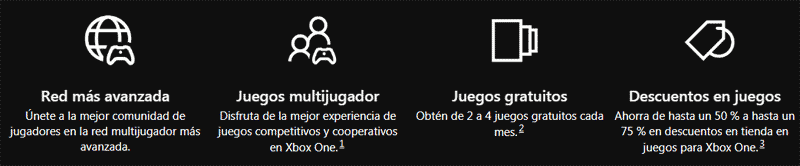 Plan Xbox Live Gold