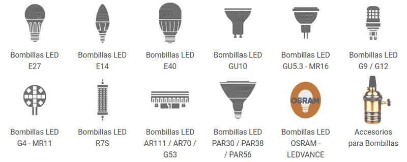 Tipos de bombillas LED Tipos de bombillas LED