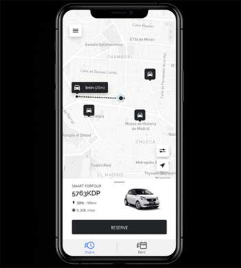 Apps movilidad compartida