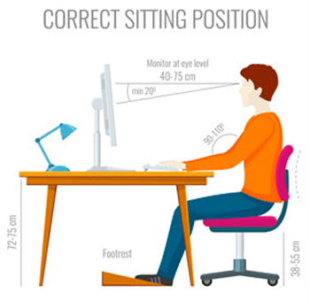 Sillas ergonómicas para el teletrabajo