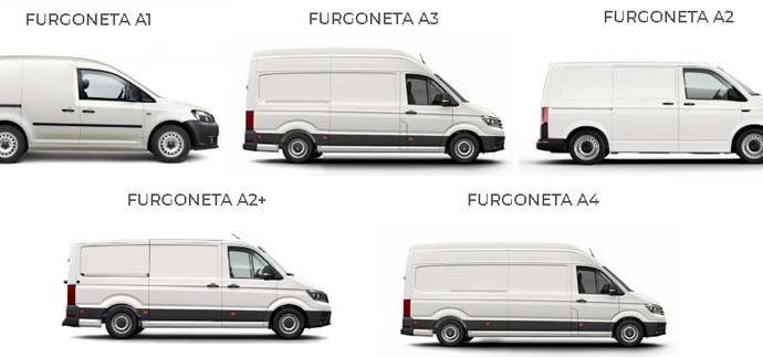 Alquiler furgonetas mudanzas