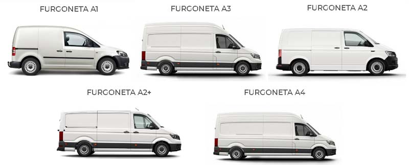 Alquiler furgonetas mudanzas