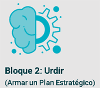 Armar plan estratégico