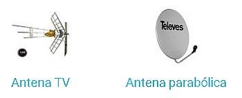 Comprar antenas online