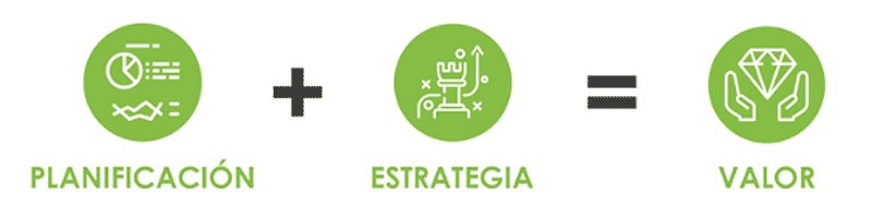 Servicios Edventure Servicios Edventure