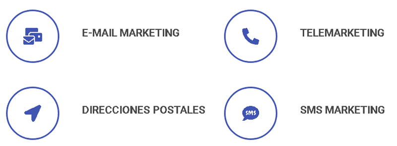 Listados empresariales