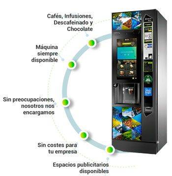 Máquinas de café para empresas