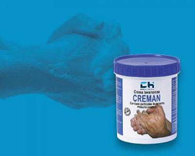 Productos de higiene de manos