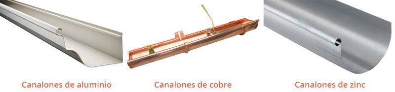 Tipos de canalones Tipos de canalones