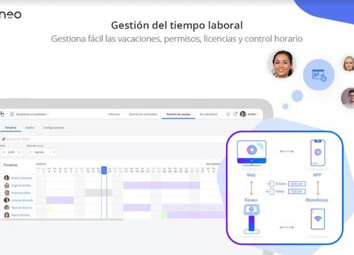 Gestión tiempo laboral
