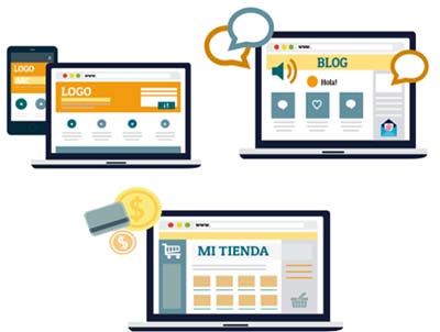 La importancia de un sitio web