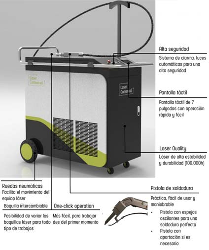 Máquina de soldar láser