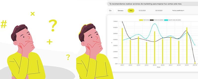 Analítica web para eCommerce