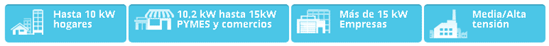 Cómo elegir las potencias de luz