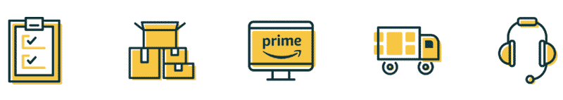 Cómo funciona Amazon FBA Cómo funciona Amazon FBA