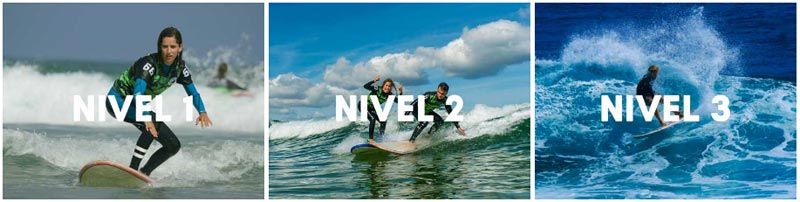 Clases de surf en Cantabria Clases de surf en Cantabria