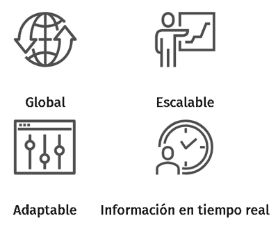 Qué es un ERP