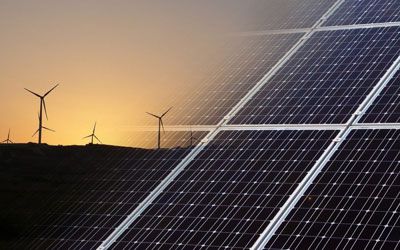 Uso de energías renovables por empresas