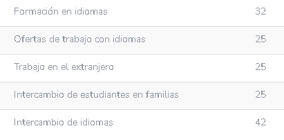 Segmentación suscriptores listas de correo