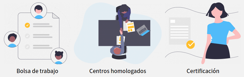 Cursos auxiliares de vuelo
