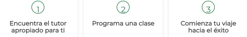 Clases en Tutorela