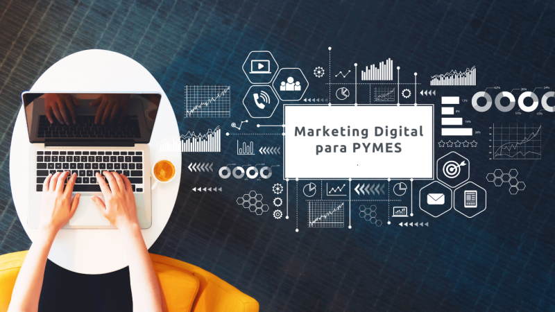 Por qué contratar una agencia de marketing Madrid Por qué contratar una agencia de marketing Madrid
