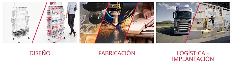 Material publicitario punto de venta