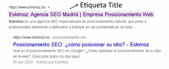 Cómo Optimizar La Etiqueta Title