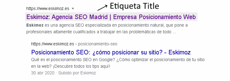 Cómo Optimizar La Etiqueta Title Cómo Optimizar La Etiqueta Title