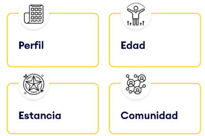 Perfiles compañeros de piso