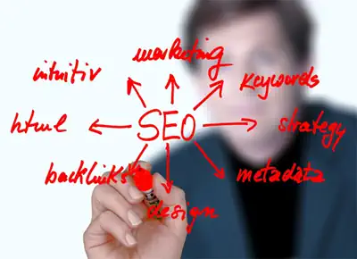 Estrategias correctas de SEO