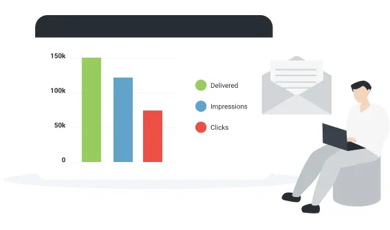 Mejores prácticas Email marketing Mejores prácticas Email marketing
